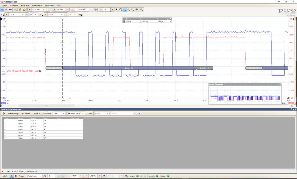 Date i 
964 
5,068, 
4,172 
3,275 
2,379 
0,587 
PicoScope 6 Beta 
Data - 
Bearbeiten 
Ansichten 
Messungen 
DC 
Werkzeuge 
Statistiken 
Hilfe 
8,001 kS 
2,498 
32 
Aktueller Puffer 
2474 us 
14,5 
1.086 us 
UART (RS-232, RS-422, RS-48S) 
- Ch 8 
-0,309 
-1,205 
-2,101? 
-2,998 
-5,502 
Serielle Entschlüsselung 
Verknüpfung Exportieren 
18,5 
Stop Bit - 
22,5 
Zoom-Ubersicht 
pico 
--23,589 
- 42,693 
03 58 
34,5 
-1,502 
Ansicht 
23.s 
166,g 
6,498 
Filter 
10,5 
Such en 
. (RS-232, RS-422, RS-485) Ch8 
Läuft Trigger Wiederholen 
3.36 us 
Messungen 
Lineale Notizen 